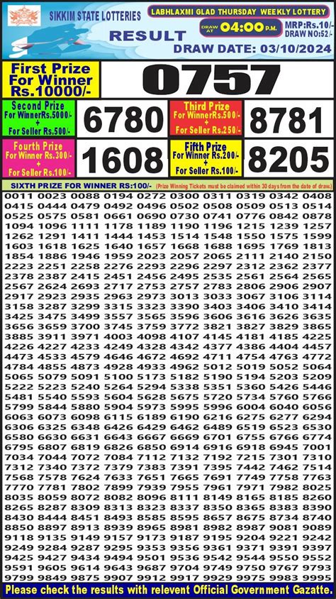 LabhLaxmi Glad Thursday weekly 4PM Result 18/04/24.